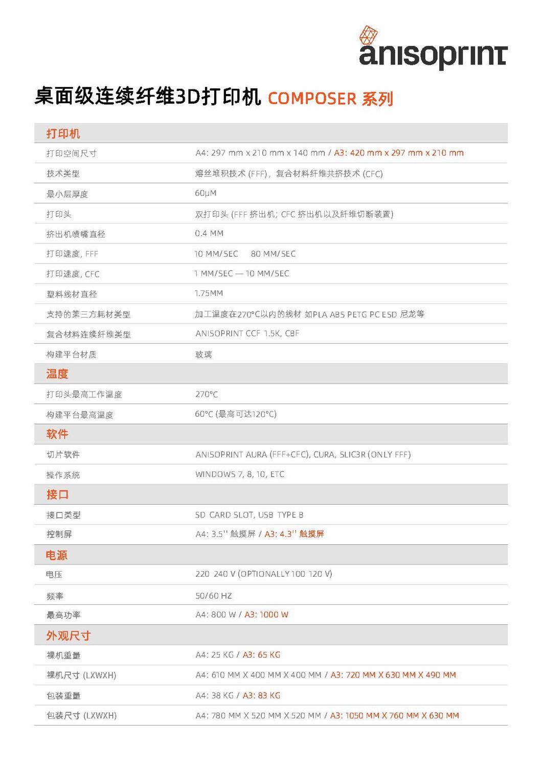 Composer 4折页_页面_4.jpg
