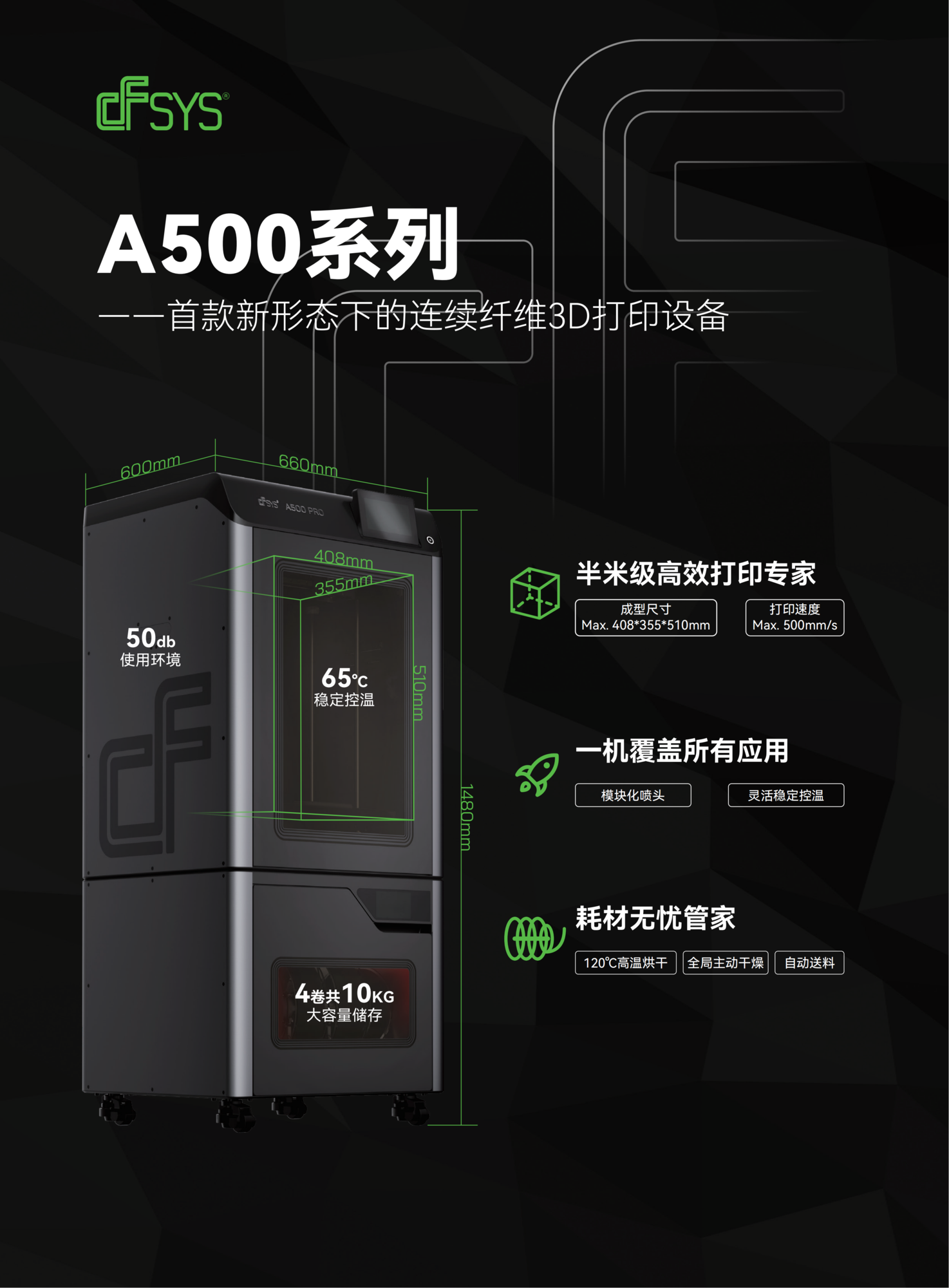 A500系列彩页 - 副本_01.png